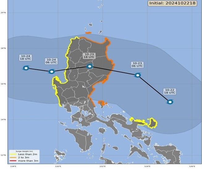 Storm surge possible in several Luzon areas, says PAGASA