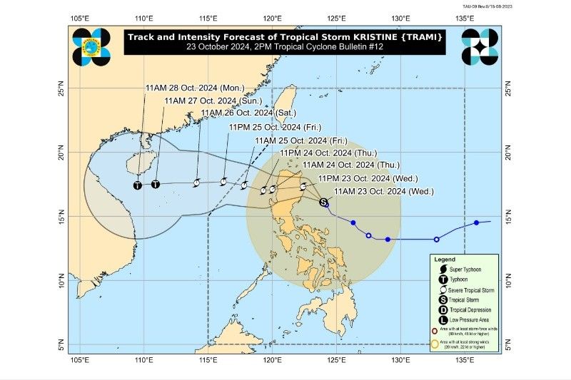 â��Kristineâ�� intensifies into severe tropical storm â�� PAGASA