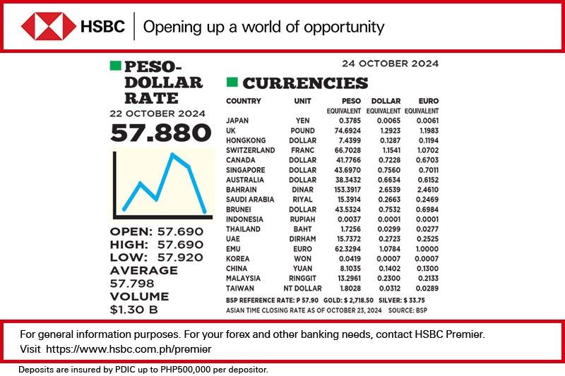 1$:57.880