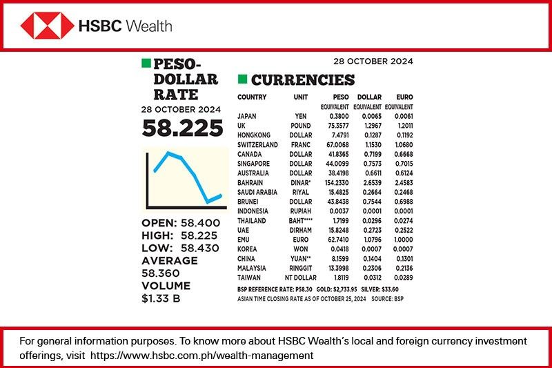 1$:58.225