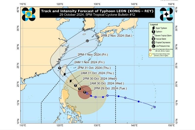 âLeonâ likely to become super typhoon on October 31 â PAGASA