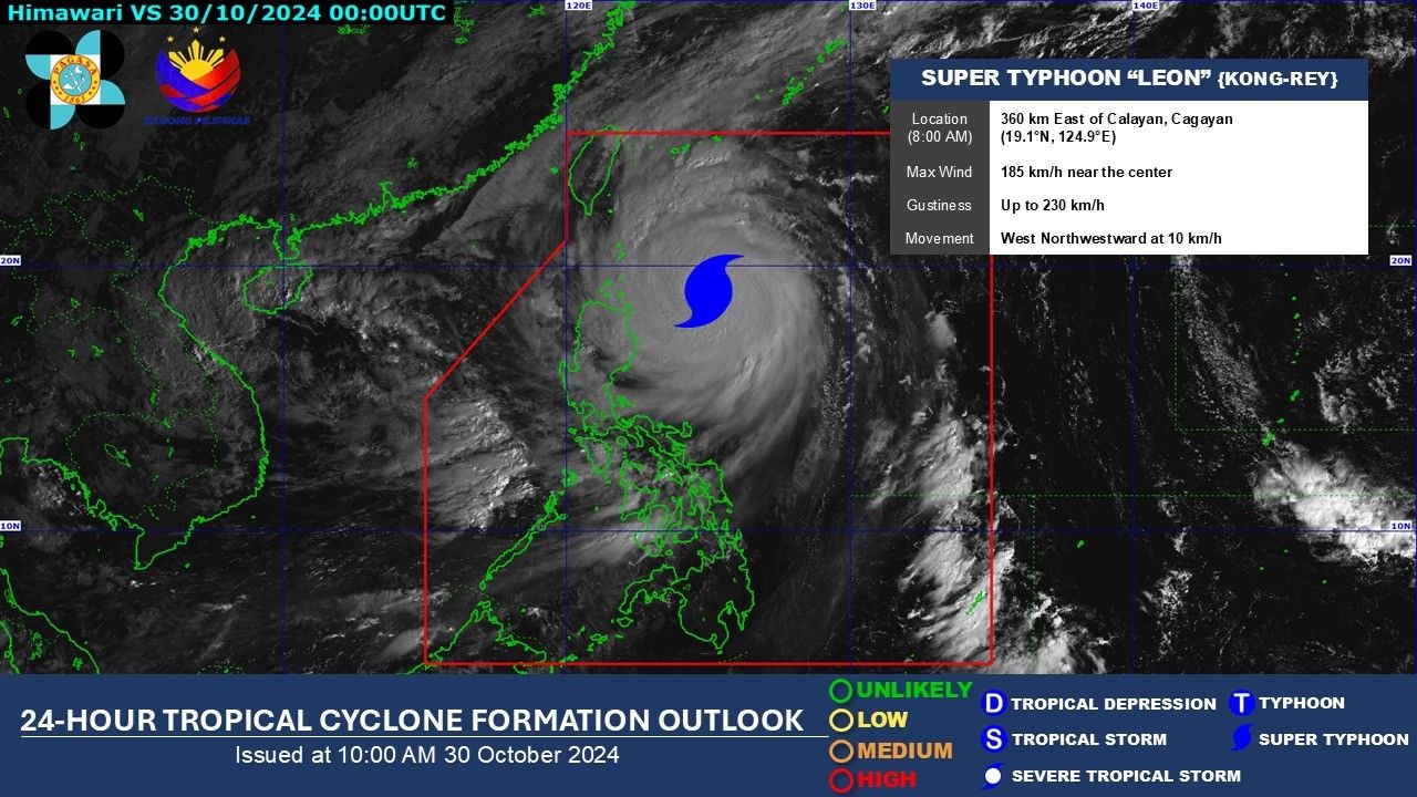 Cyclone âLeonâ intensifies into a super typhoon