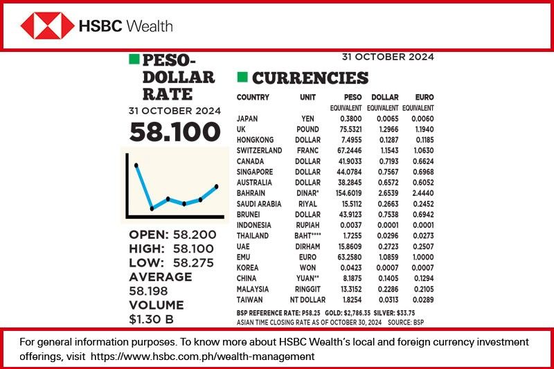 1$:58.100