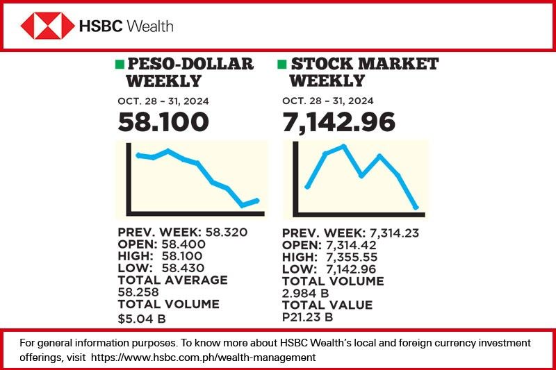 1$:58.100