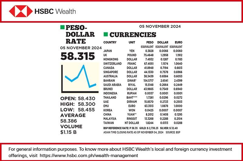 1$:58.315