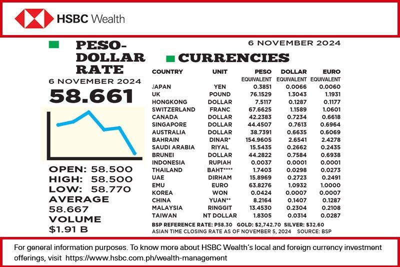 1$:58.661