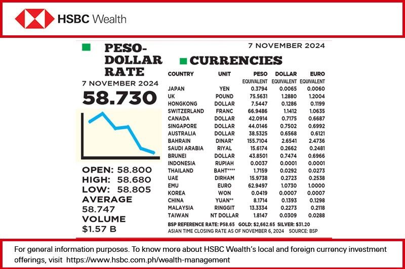 1$:58.730