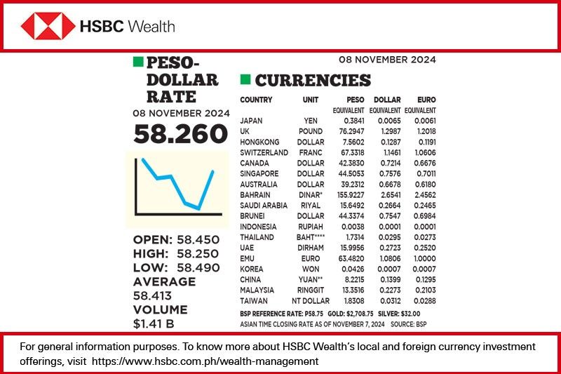 1$:58.260