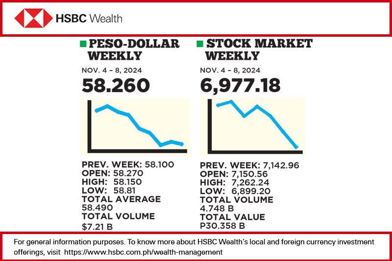 1$:58.260