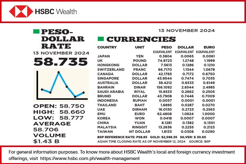 1$:58.735