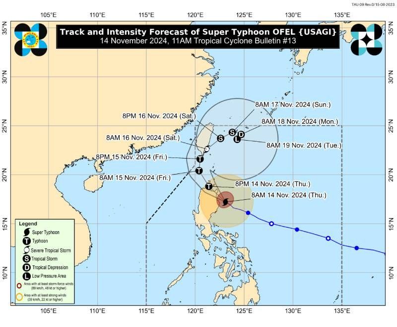 Philippines on highest alert as Super Typhoon Ofel approaches