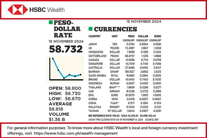 1$:58.732