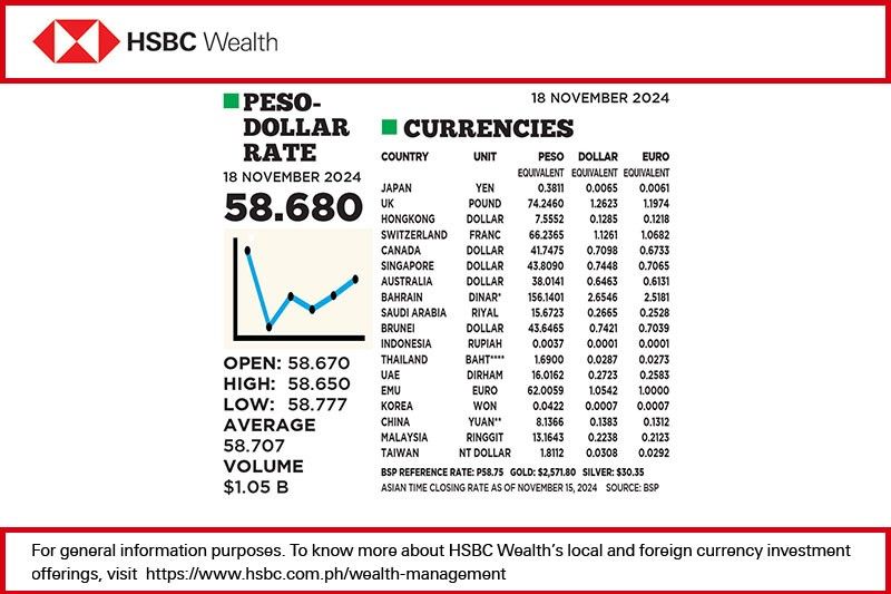 1$:58.680