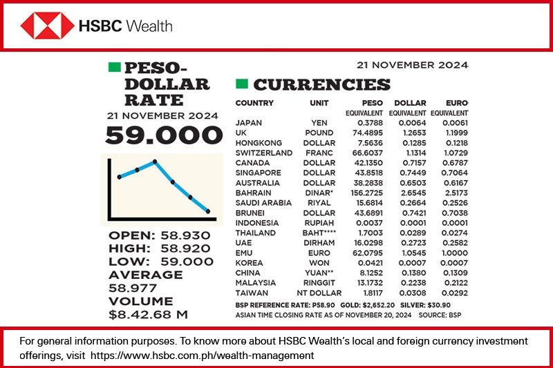 1$:59.900