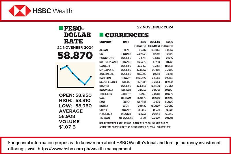 1$:58.870