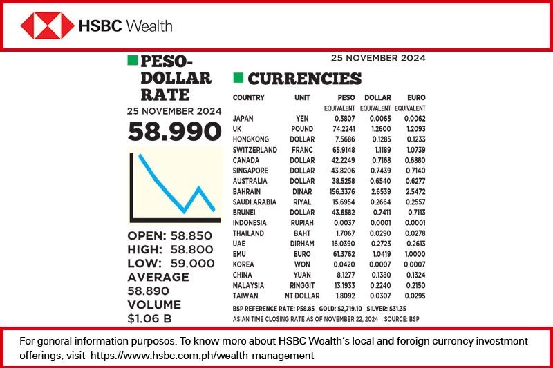 1$:58.990