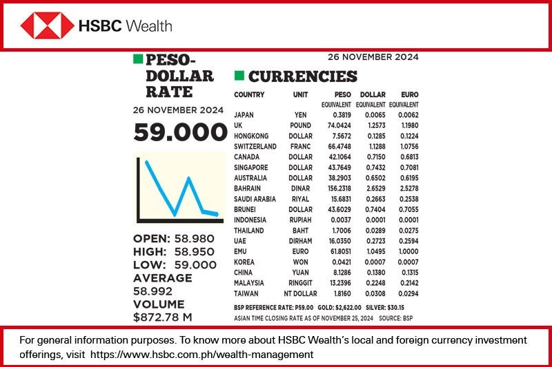 1$:59.000