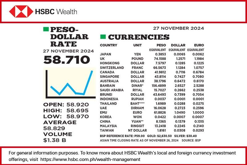 1$:58.710