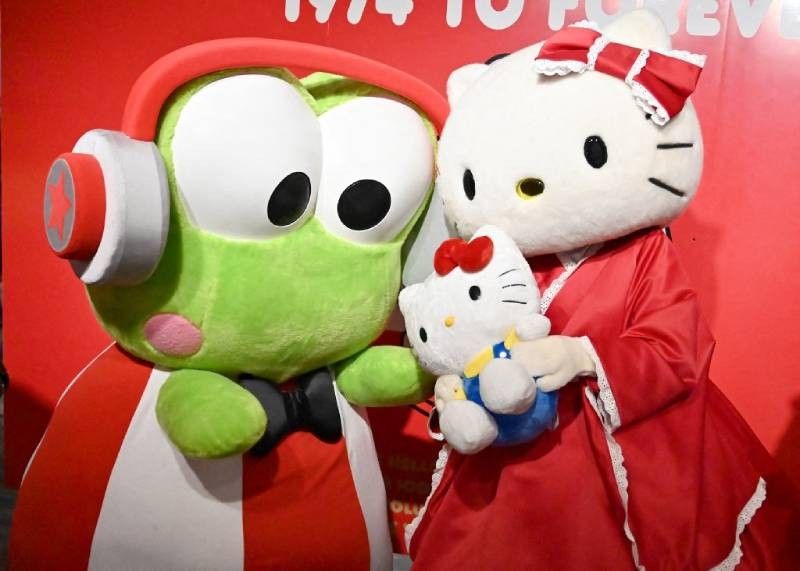 Hello Kitty owner plunges 17% on sharesale plan