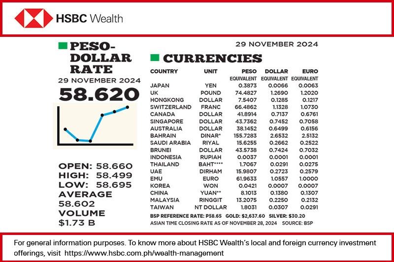 1$:58.620