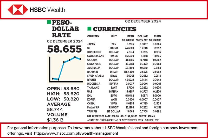 1$:58.655