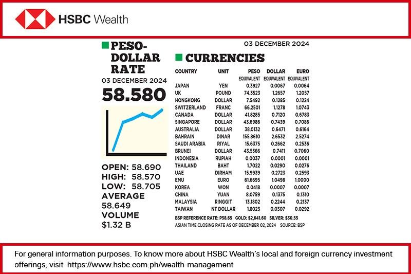 1$:58.580