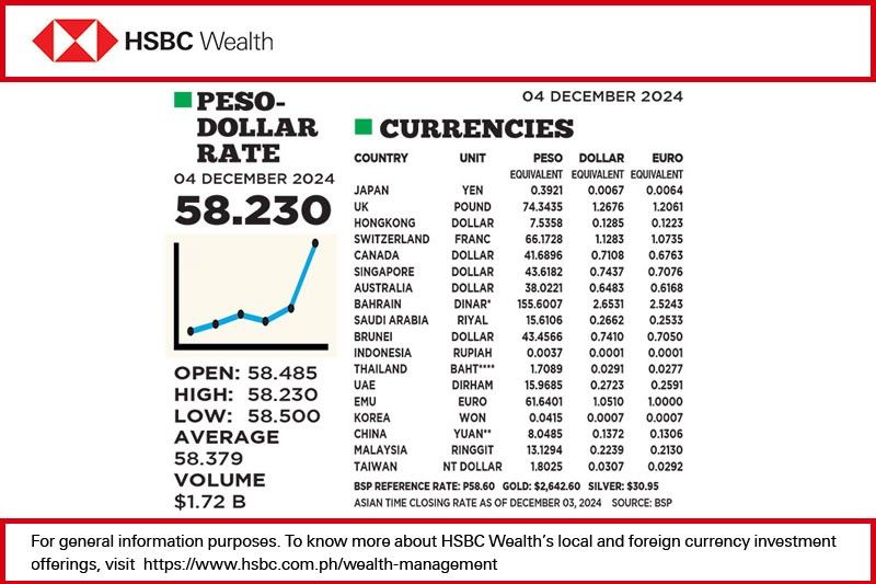 1$:58.230