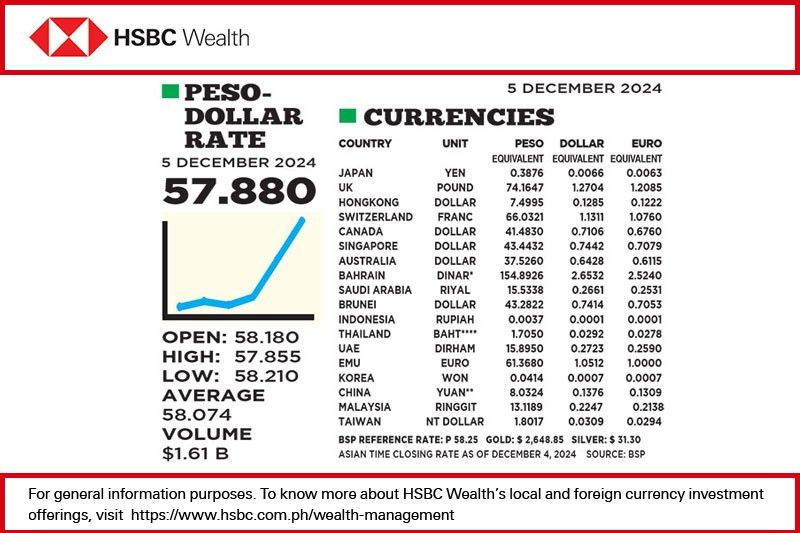 1$:57.880