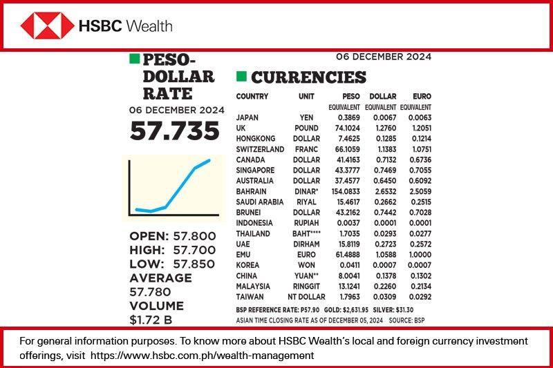 1$:57.735