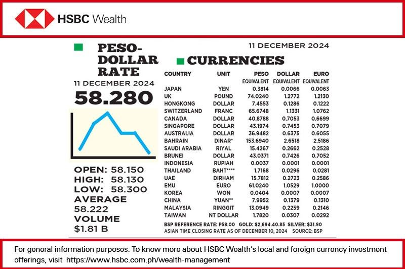 1$:58.280