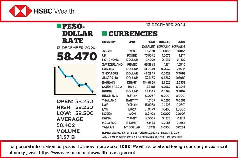 1$:58.470