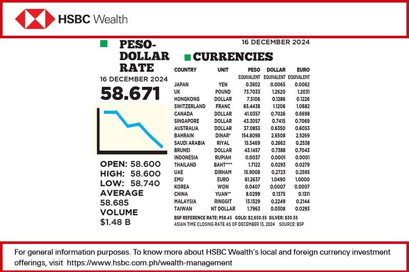 1$:58.671