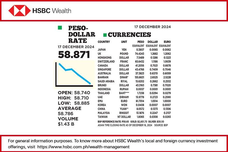 1$:58.871