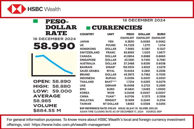 1$:58.9910