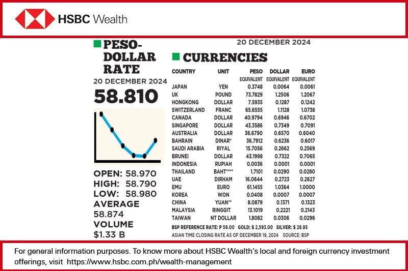 1$:58.810