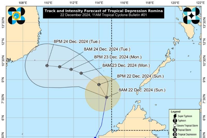 Signal No. 1 raised over Kalayaan Islands amid tropical depression âRomina'