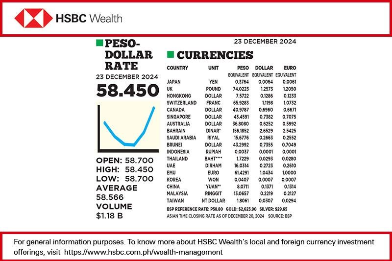 1$:58.450