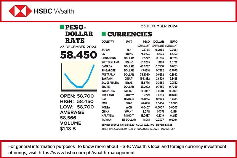 1$:58.450