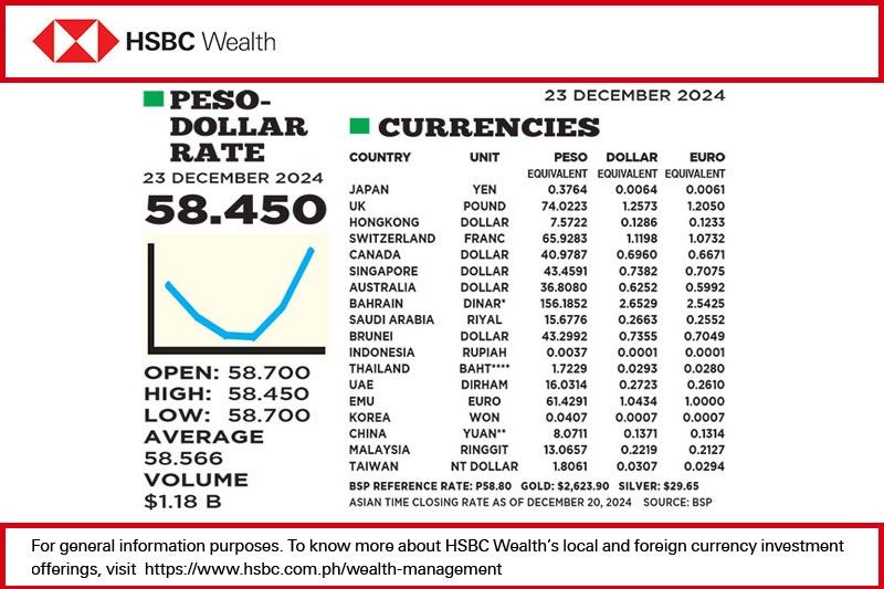 1$:58.450