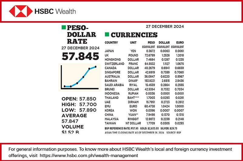 1$:57.845