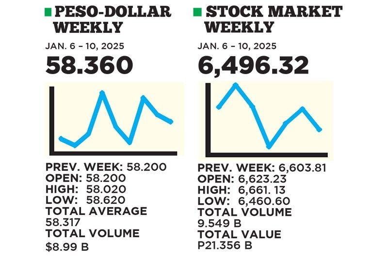 1$:58.360