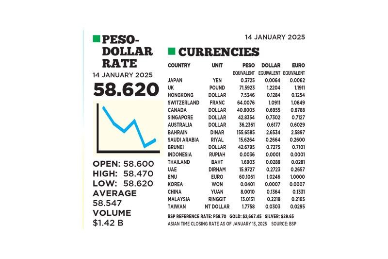 1$:58.620