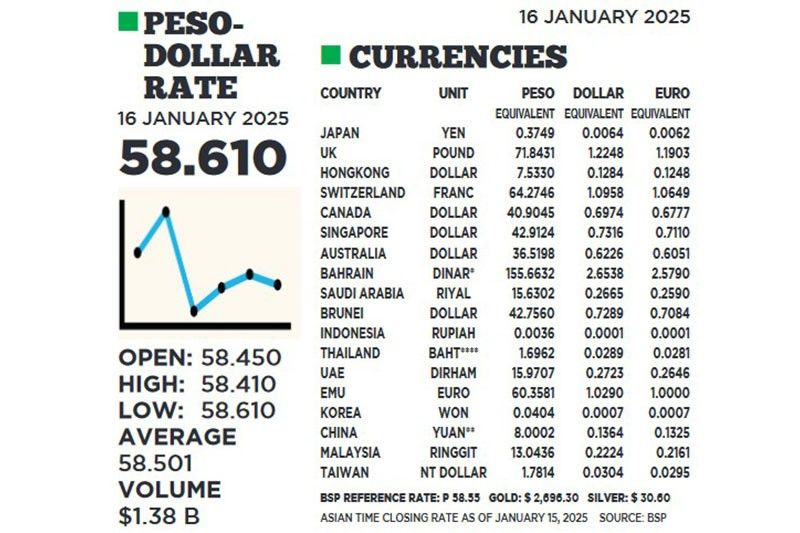 1$:58.610