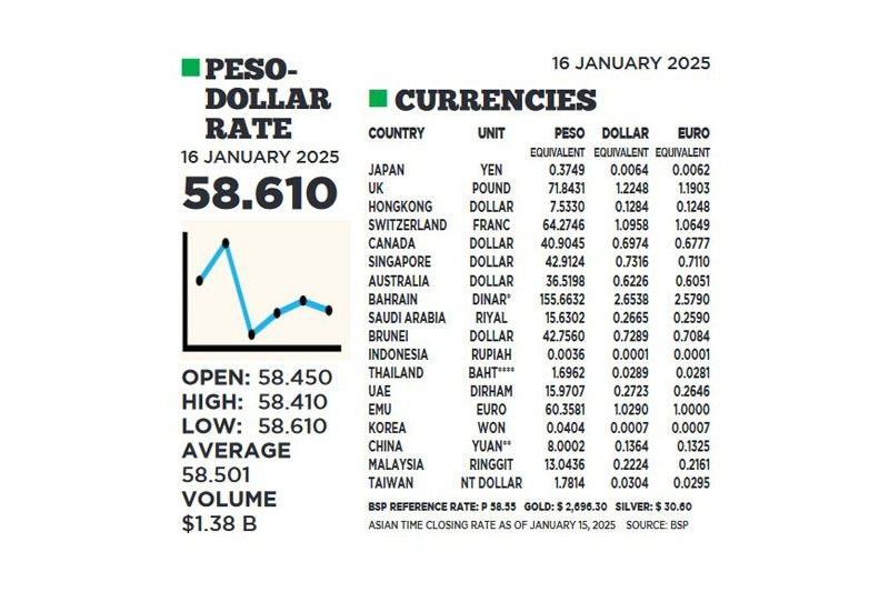 1$:58.610