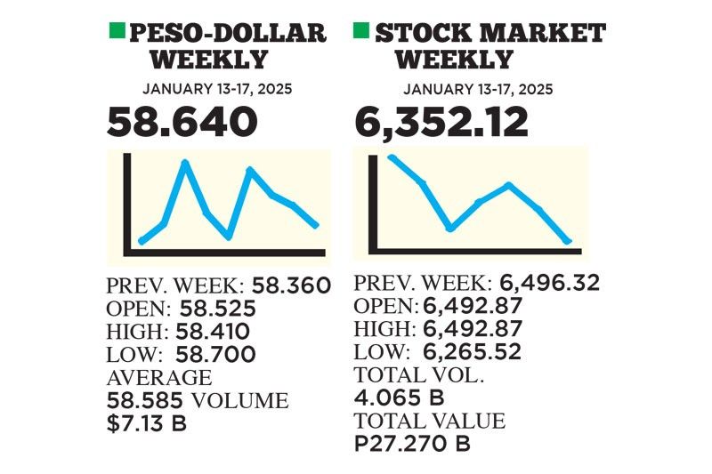 1$:58.640