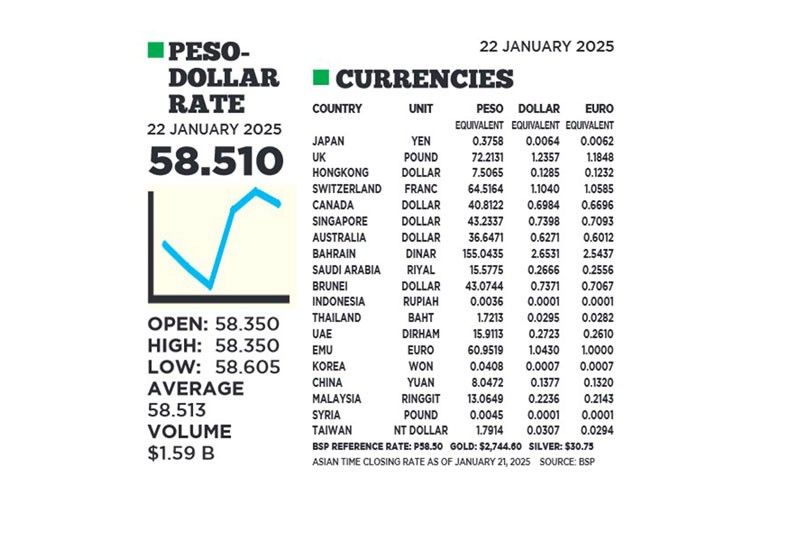 1$:58.510