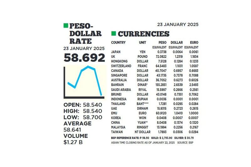 1$:58.692