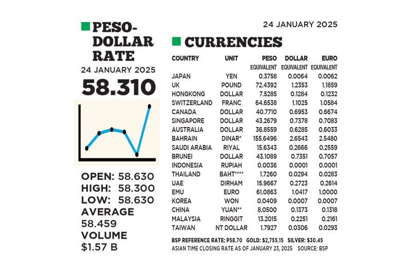 1$:58.310