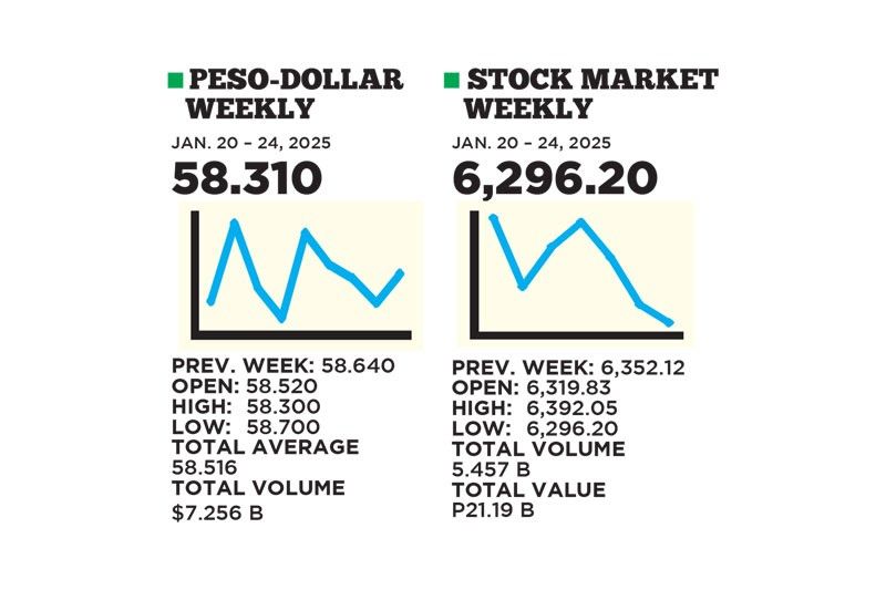 1$:58.310