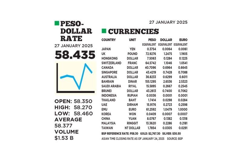 1$:58.435